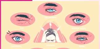Eye Care: आँखों का तनाव दूर करें Eye Care