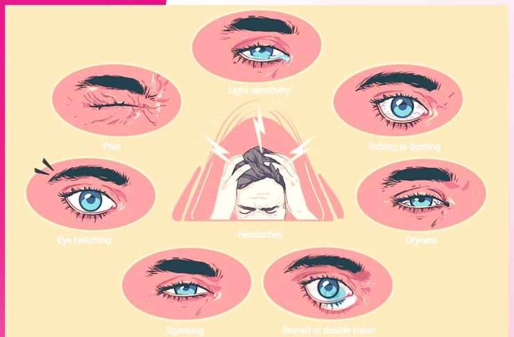 Eye Care: आँखों का तनाव दूर करें Eye Care