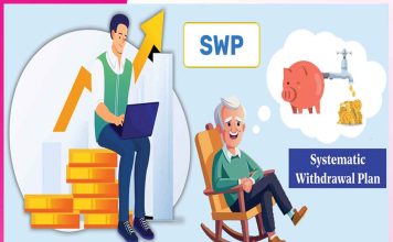 SWP (Systematic Withdrawal Plan) भविष्य में नियमित आय का बेहतर विकल्प Systematic Withdrawal Plan