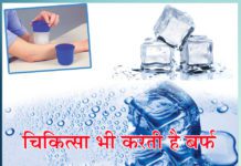 चिकित्सा भी करती है बर्फ Ice has medicinal aspects Sachi Shiksha