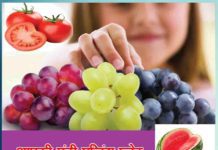 आपकी एंटी एजिंग प्लेट your anti aging plate