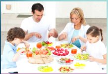 Children Table Manners