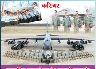 Indian Air Force air fighters