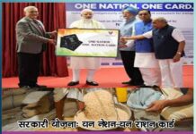 One Nation One Ration Card Scheme - Sachi Shiksha