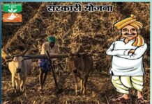 soil health card scheme in hindi - Sachi Shiksha