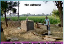 Changes in ground water after saving rain water and canal water