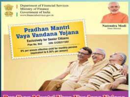 Pradhan Mantri Vaya Vandana Yojana - Sachi Shiksha