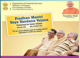 Pradhan Mantri Vaya Vandana Yojana - Sachi Shiksha
