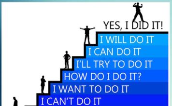 keep up confidence live a life of self respect - Sachi Shiksha