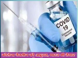 Coronavirus vaccination status update India - Sachi Shiksha