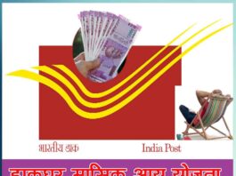 Post Office Monthly Income Scheme - Sachi Shiksha