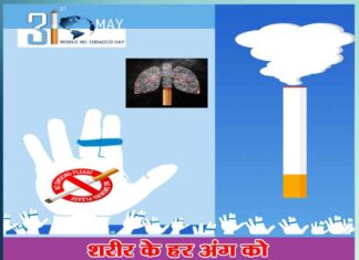 tobacco affects every part of body - Sachi Shiksha Hindi