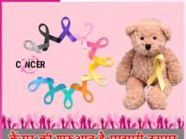 World Cancer Day