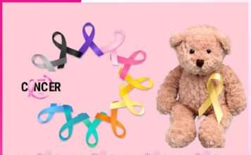 World Cancer Day