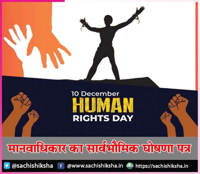 Human Rights Day