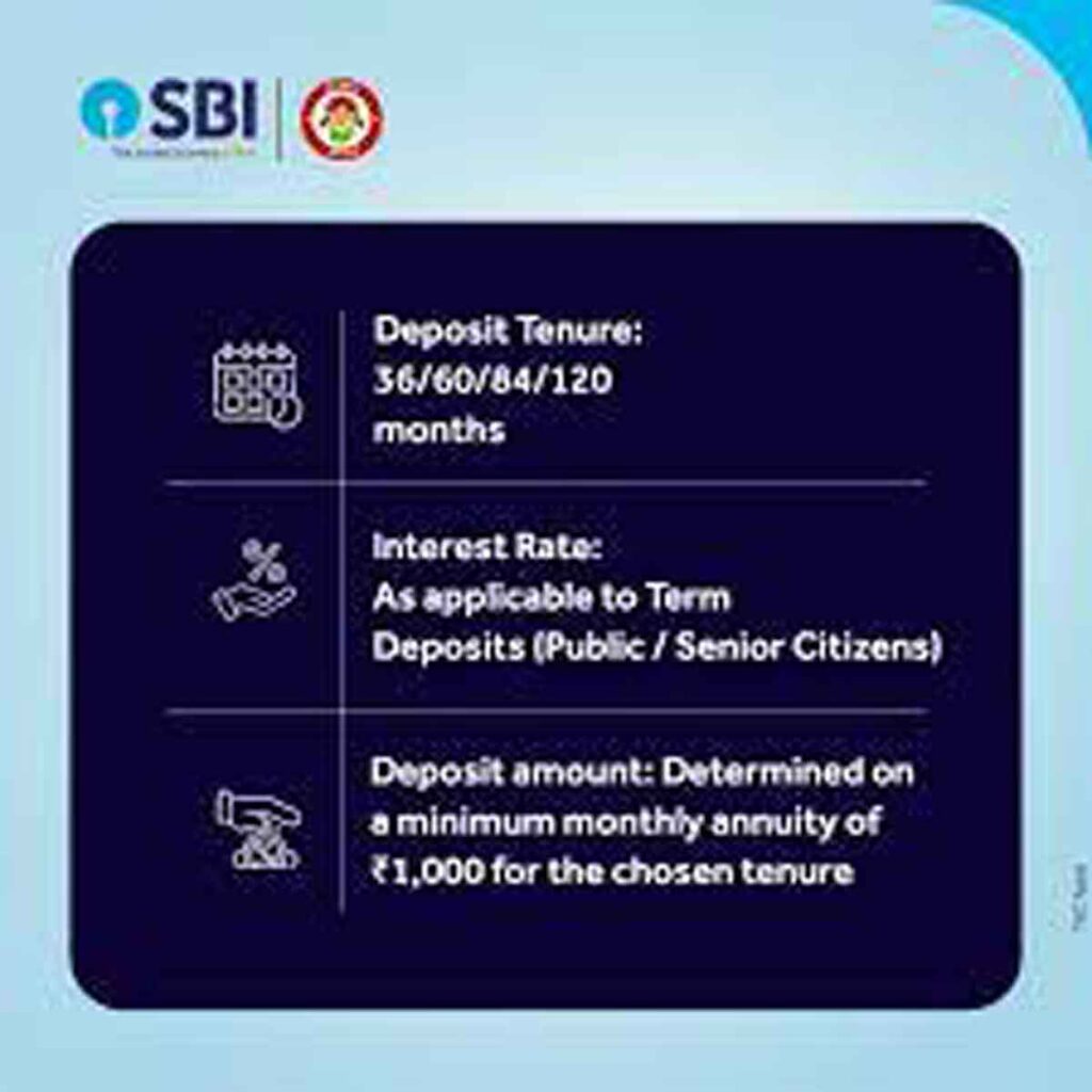 SBI Annuity Deposit Scheme