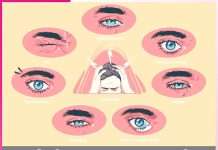 Eye Care