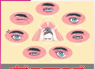 Eye Care