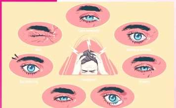 Eye Care