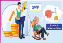 Systematic Withdrawal Plan