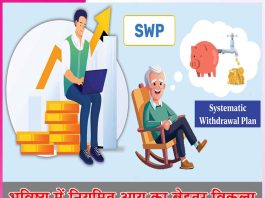 Systematic Withdrawal Plan