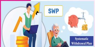 Systematic Withdrawal Plan