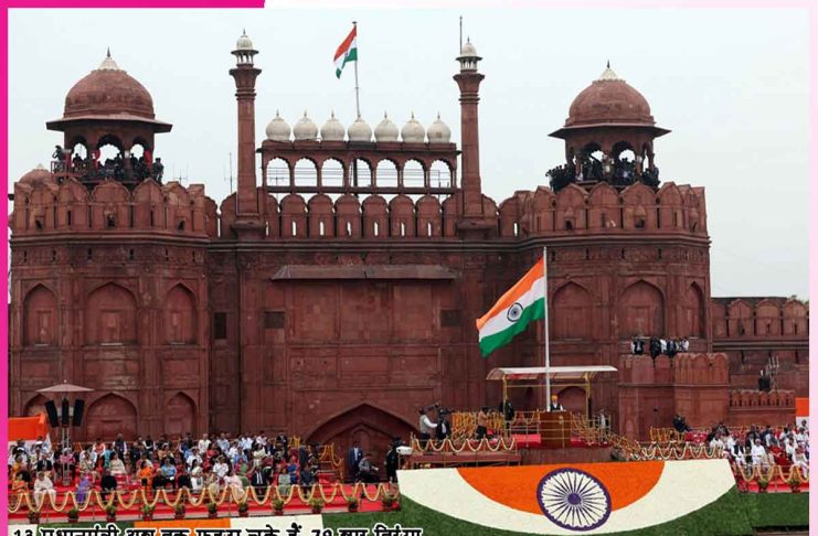 Independence Day: देश मना रहा 80वां स्वतंत्रता दिवस Independence Day