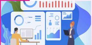 Marketing Management: मार्केटिंग मैनेजमेंट में प्रमुख करियर ऑप्शन Marketing Management