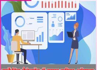 Marketing Management