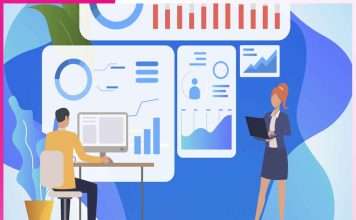 Marketing Management