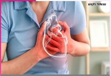 Chest Pain: सीने के दर्द को अनदेखा न करें Chest Pain