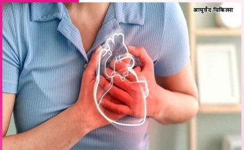 Chest Pain: सीने के दर्द को अनदेखा न करें Chest Pain