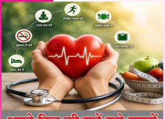 Heart: अपने दिल की सुनें, उसे समझें Heart